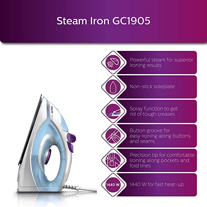 Philips GC1905 1440-Watt Steam Iron with Spray
