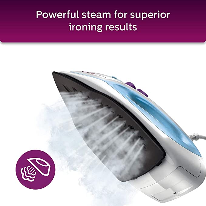 Philips GC1905 1440-Watt Steam Iron with Spray