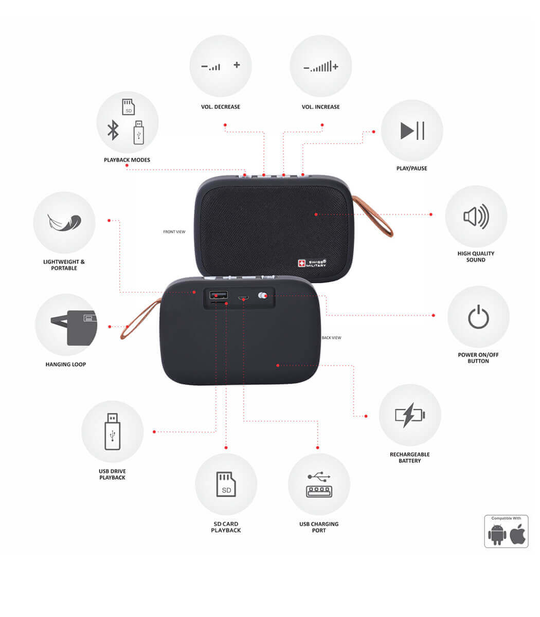 Swiss Military BL13 – 3-in-1 Mini Portable Speaker