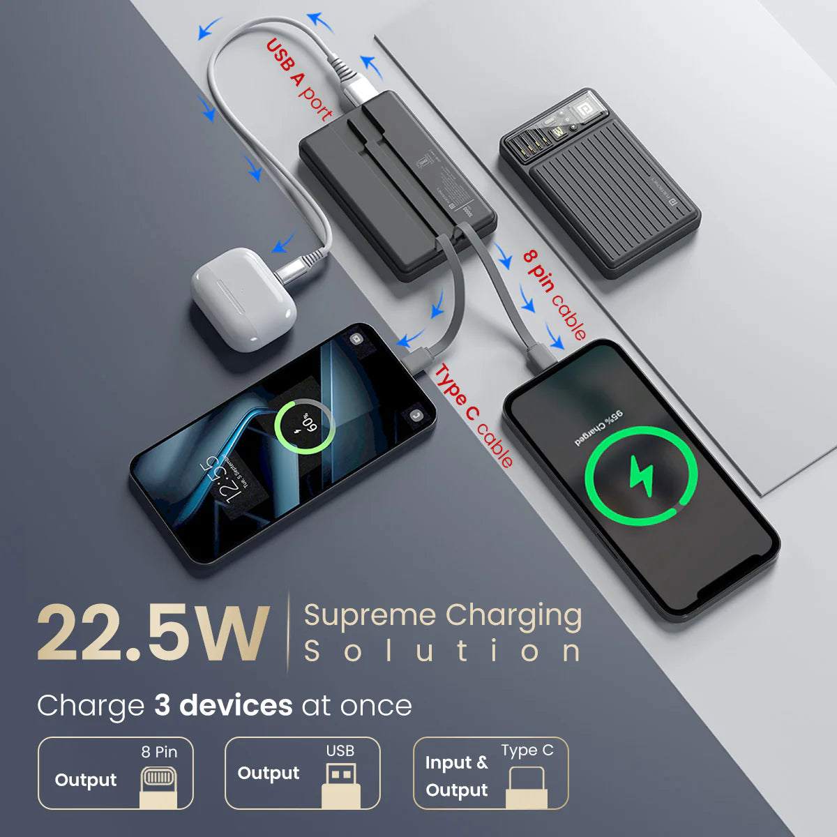 Portronics Luxcell MIni